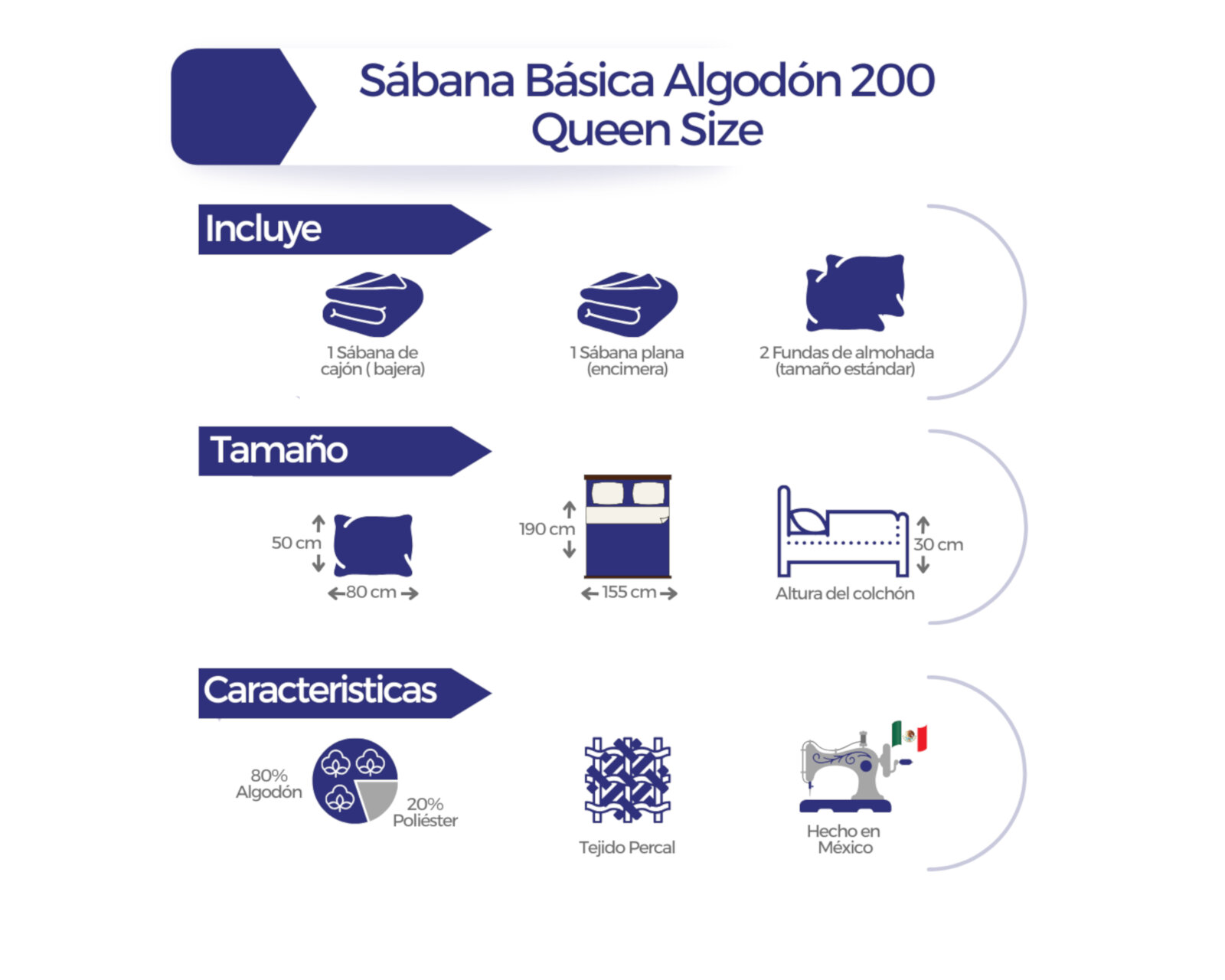 Foto 5 pulgar | Juego De Sábanas Algodón Percal Básica 200 - Estampada - Escocia - Queen Size
