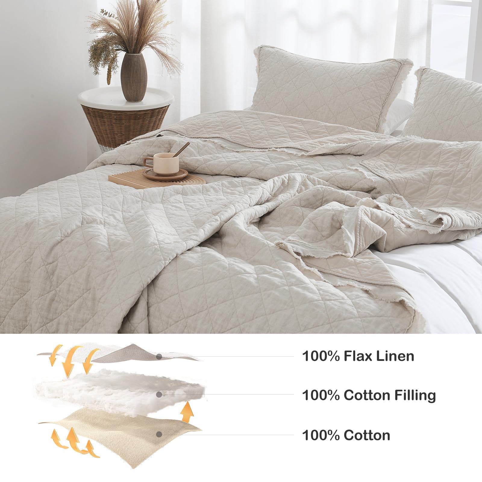 Foto 5 | Juego de Colcha Horimote Home Queen Beige 3 Piezas - Venta Internacional