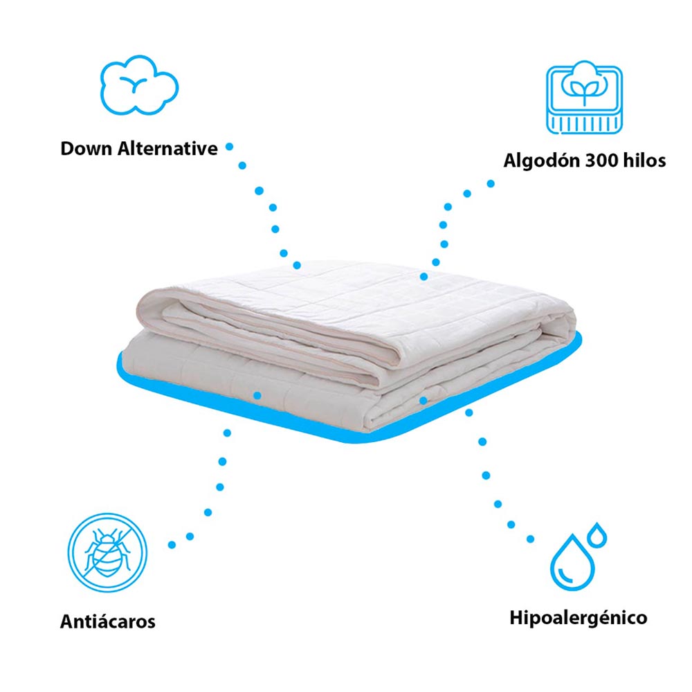Foto 3 | 2 Almohadas Sealy Dow Alternative Std+1 Protector Sealy  Dow Alternative King Size