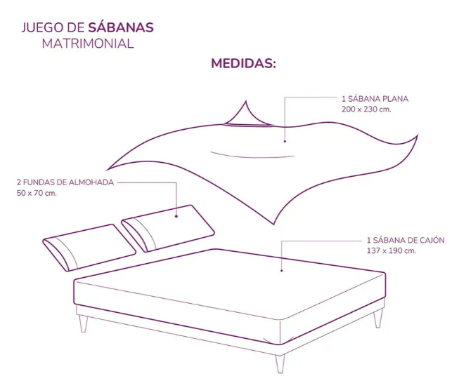 Foto 5 pulgar | Xtellar Juego De Sábanas Matrimonial Azul Marino Bilbao - Extra Suave Y Fresco