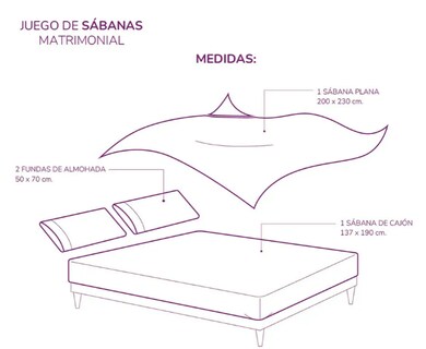 Foto 4 | Xtellar Juego De Sábanas Matrimonial Azul Marino Bilbao - Extra Suave Y Fresco