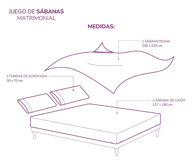 Foto 5 pulgar | Juego De Sábanas Matrimoniales Xtellar En Microfibra Con Elegante Estampado De Corazones