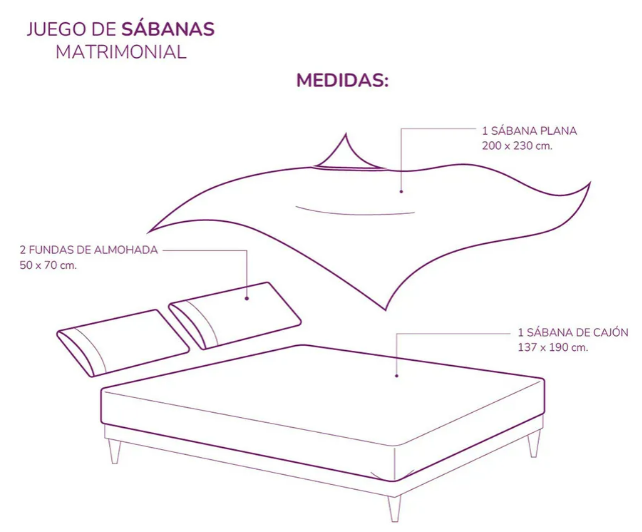 Foto 4 pulgar | Set De Sábanas Matrimoniales Xtellar En Microfibra Estampado Mateo