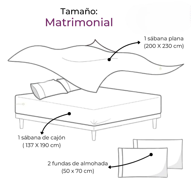 Foto 2 | Juego De Sábanas Xtellar, Ultra Suaves Y Premium Para Un Descanso Superior