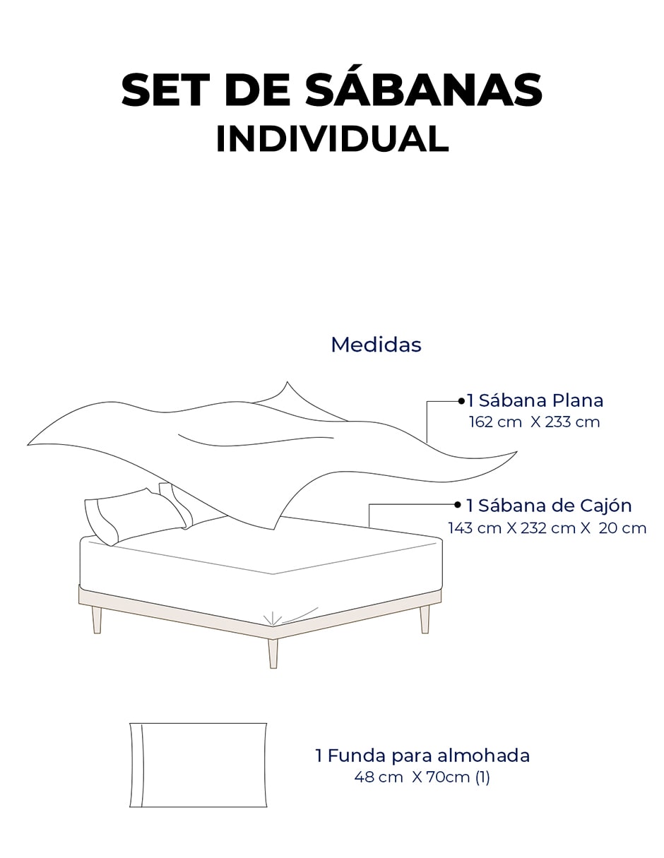 Foto 4 | Juego De Sábanas Bamboo Sense Azul  Individual Spring Air – Hipoalergénicas, Antibacteriales Y De Alta Suavidad