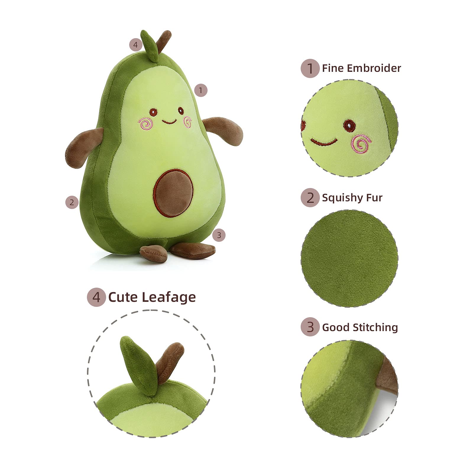 Foto 4 pulgar | Peluche Niuniu Daddy Con Forma De Aguacate, 30 Cm, Para Niños - Venta Internacional.