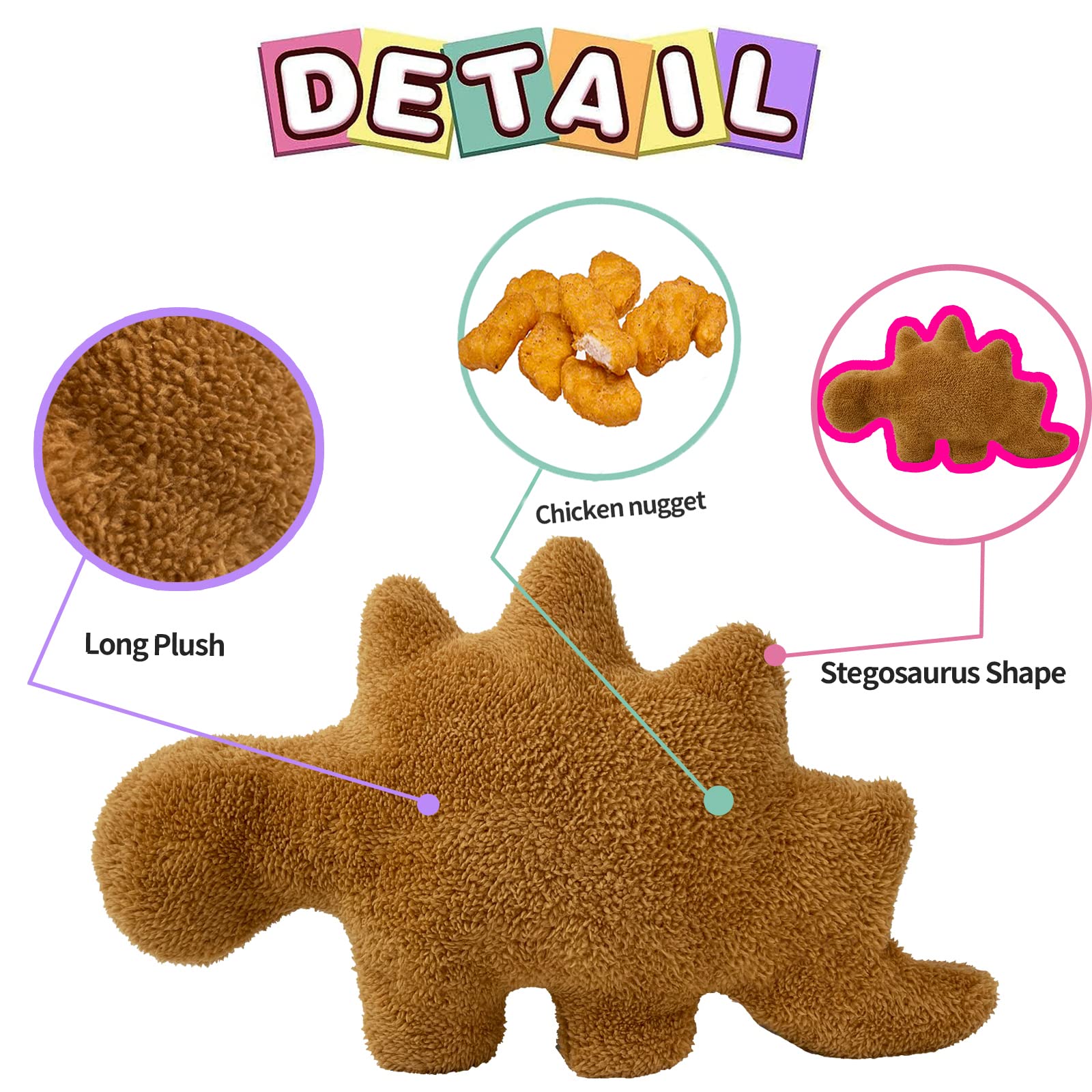 Foto 3 | Nugget De Pollo Con Forma De Dinosaurio Stegosaurus De Peluche, 45 Cm - Venta Internacional.