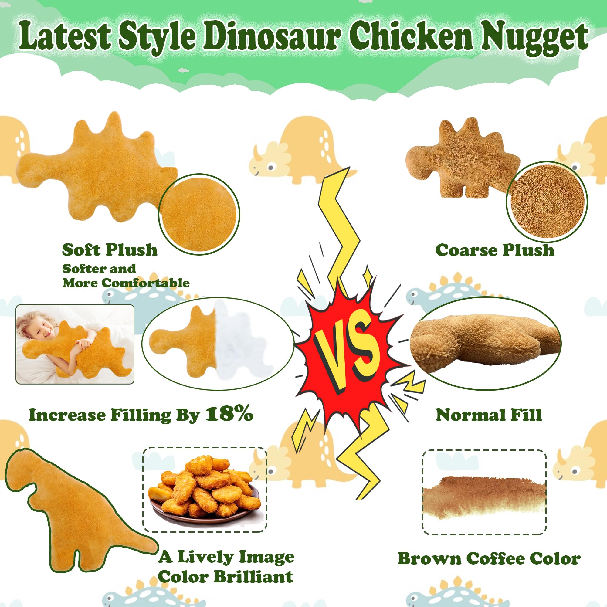 Foto 7 pulgar | Almohada De Peluche Ml.enjoy Dino Chicken Nugget De 48 Cm Para Niños - Venta Internacional.