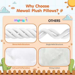 Foto 6 | Almohada de Peluche Infantil Mewaii de León-Venta Internacional