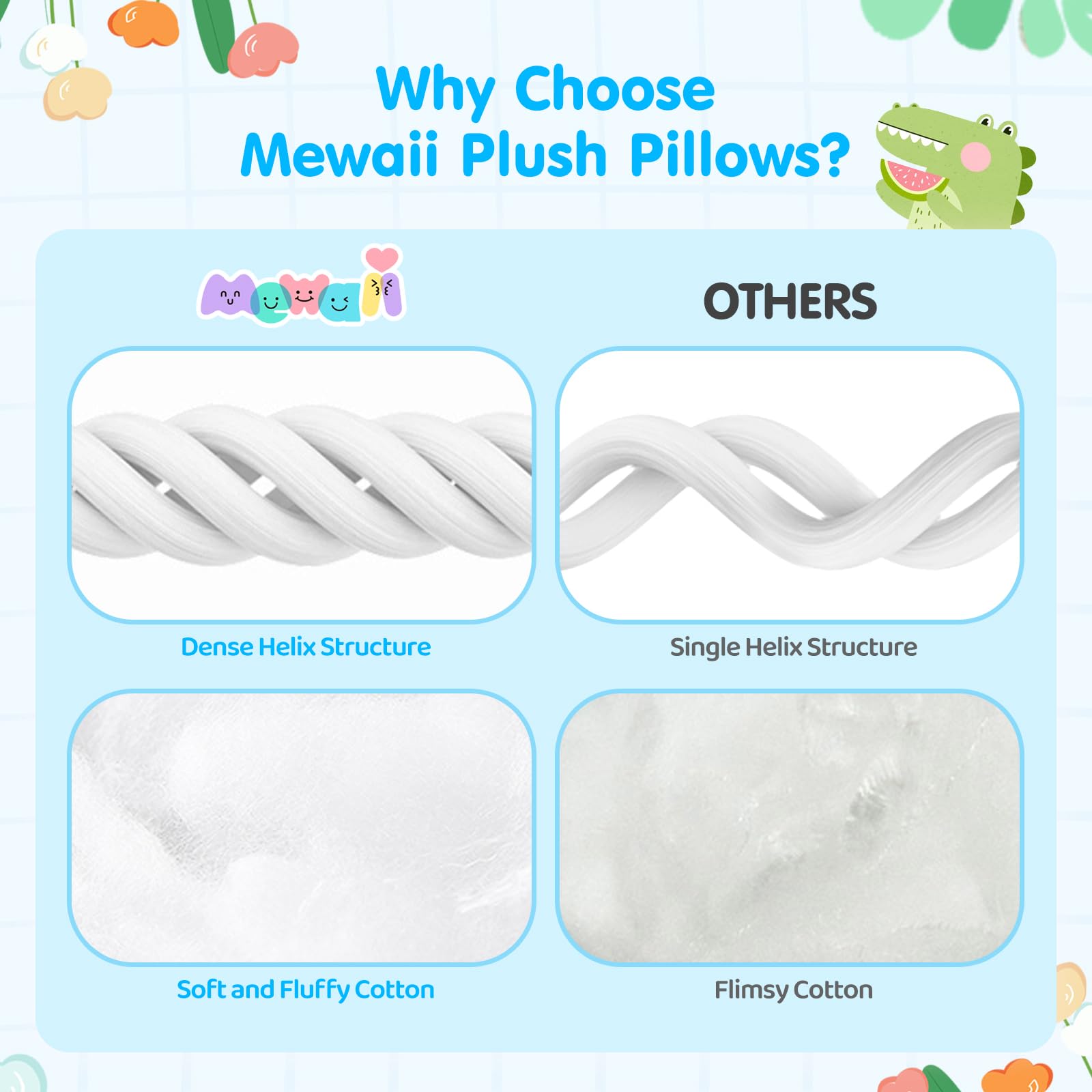 Foto 7 pulgar | Almohada de Felpa Mewaii Cute Black Cat Bee Kawaii 20 cm para Niños - Venta Internacional