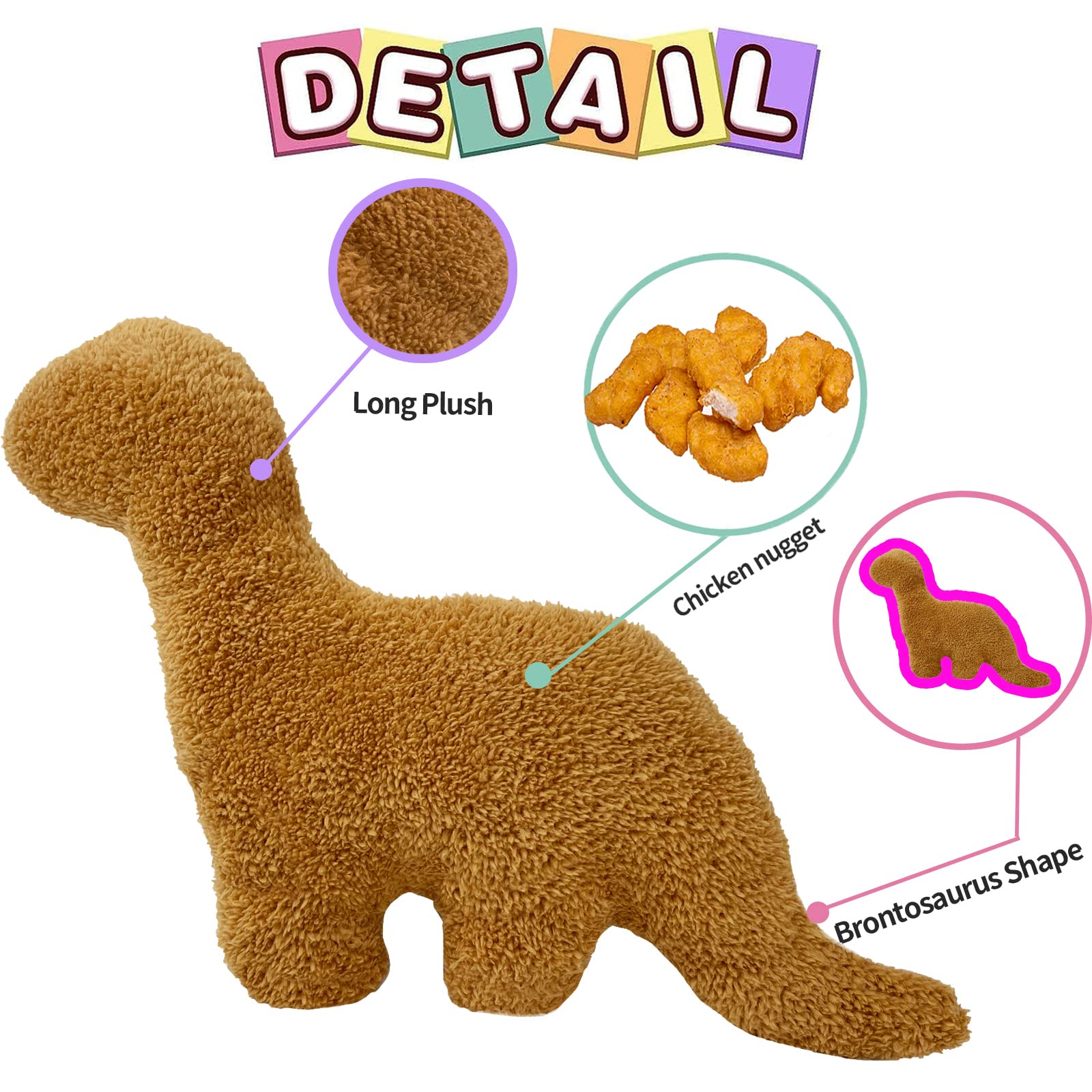 Foto 3 pulgar | Almohada de Felpa Isaacalyx Dino Nugget Brontosaurus 40 Cm - Venta Internacional