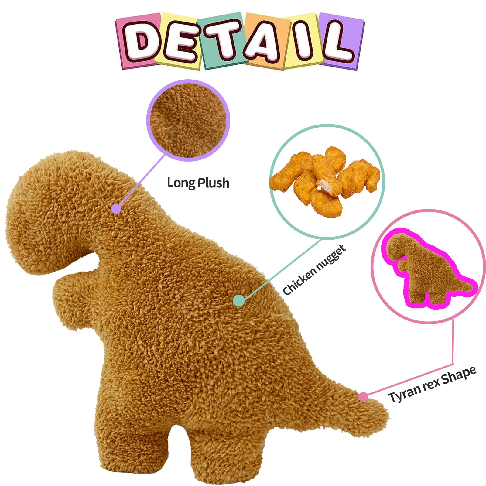 Foto 4 | Almohada de Felpa Isaacalyx Dino Nugget Tyrannosaurus Rex 35 Cm - Venta Internacional