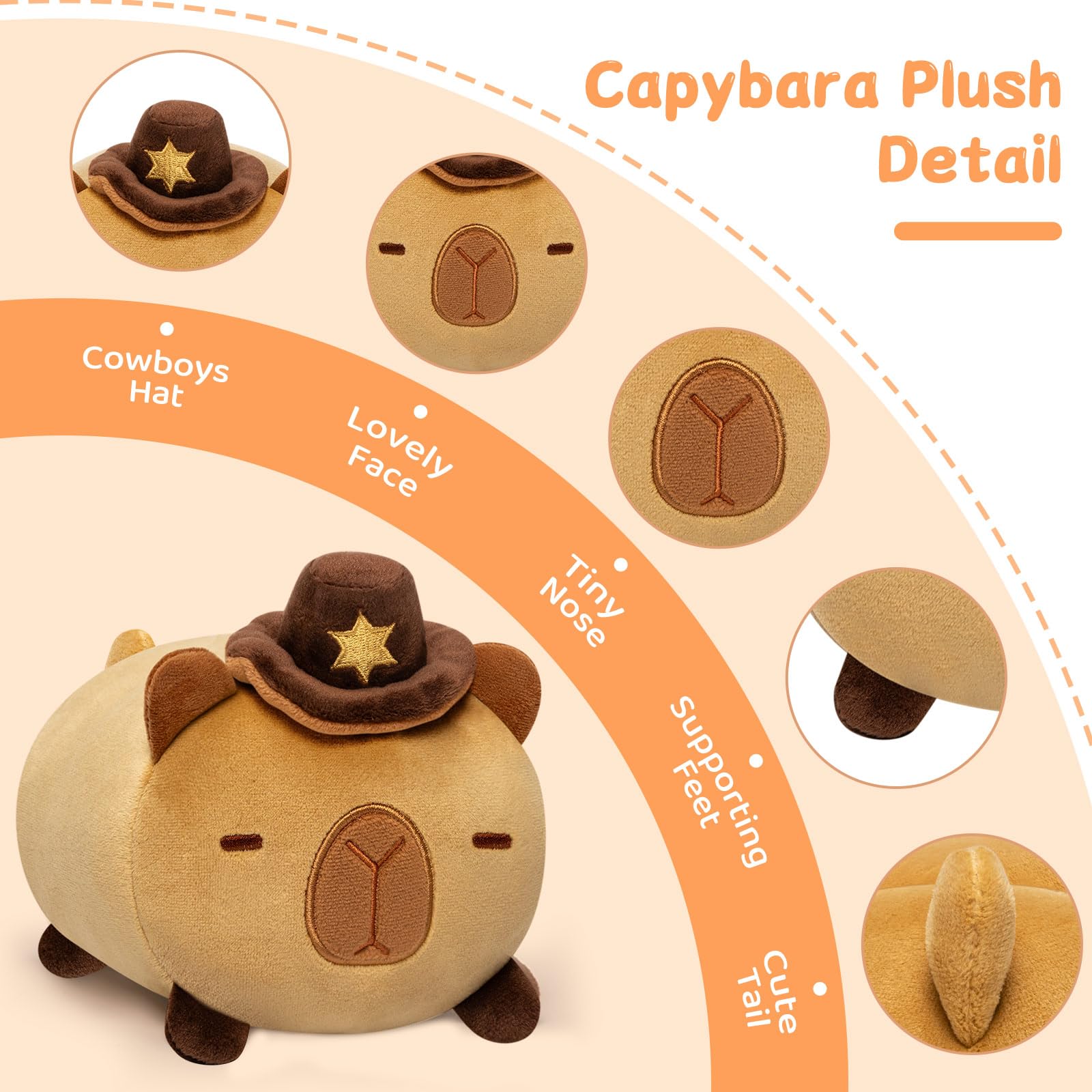 Foto 5 pulgar | Peluche Mewaii Capybara Con Sombrero De Vaquero Para Niños De 20 Cm - Venta Internacional.