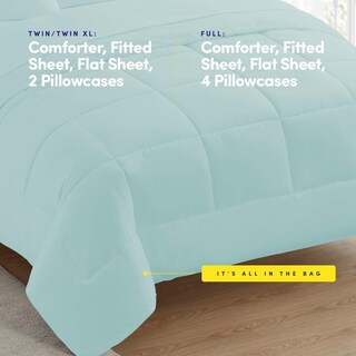Foto 3 | Juego De Cama Sweet Home Collection, Tamaño Completo, Color Aguamarina, 7 Piezas - Venta Internacional.