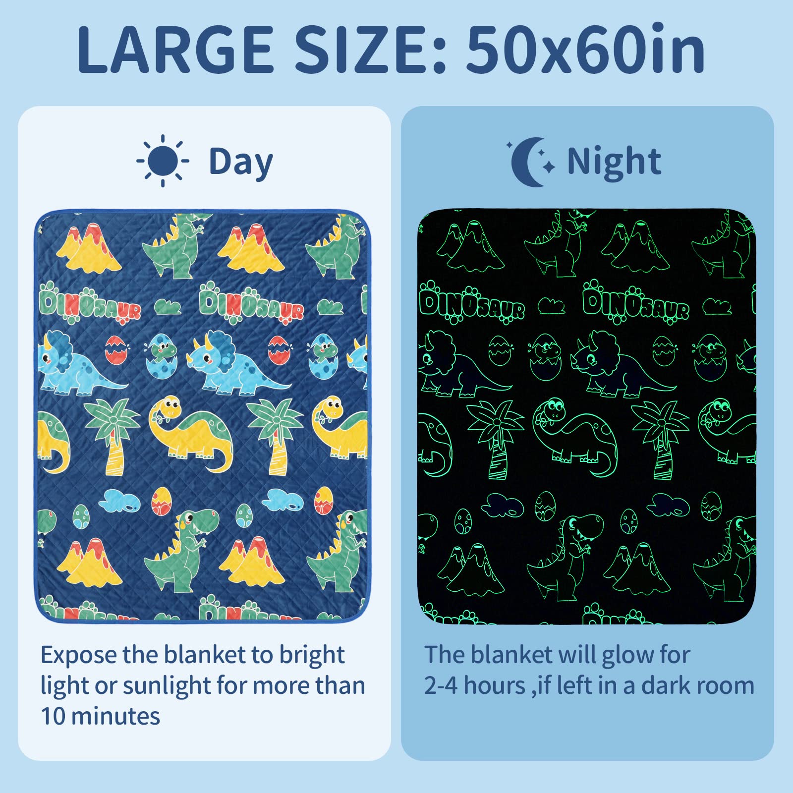 Foto 5 pulgar | Manta Refrescante Salimah Q-max, Dinosaurio Que Brilla En La Oscuridad, 50 X 60 Pulgadas - Venta Internacional.