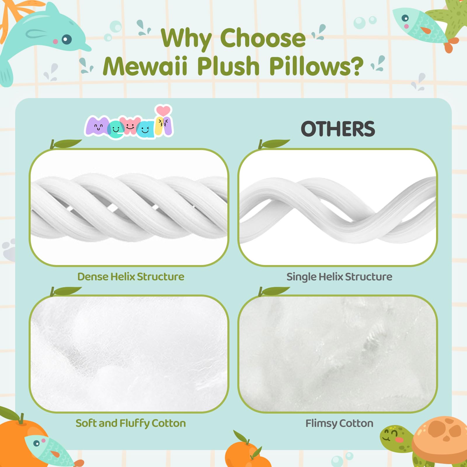 Foto 6 pulgar | Peluche Mewaii Cute Capibara De 40 Cm, Suave Y Esponjoso Para Niños - Venta Internacional.
