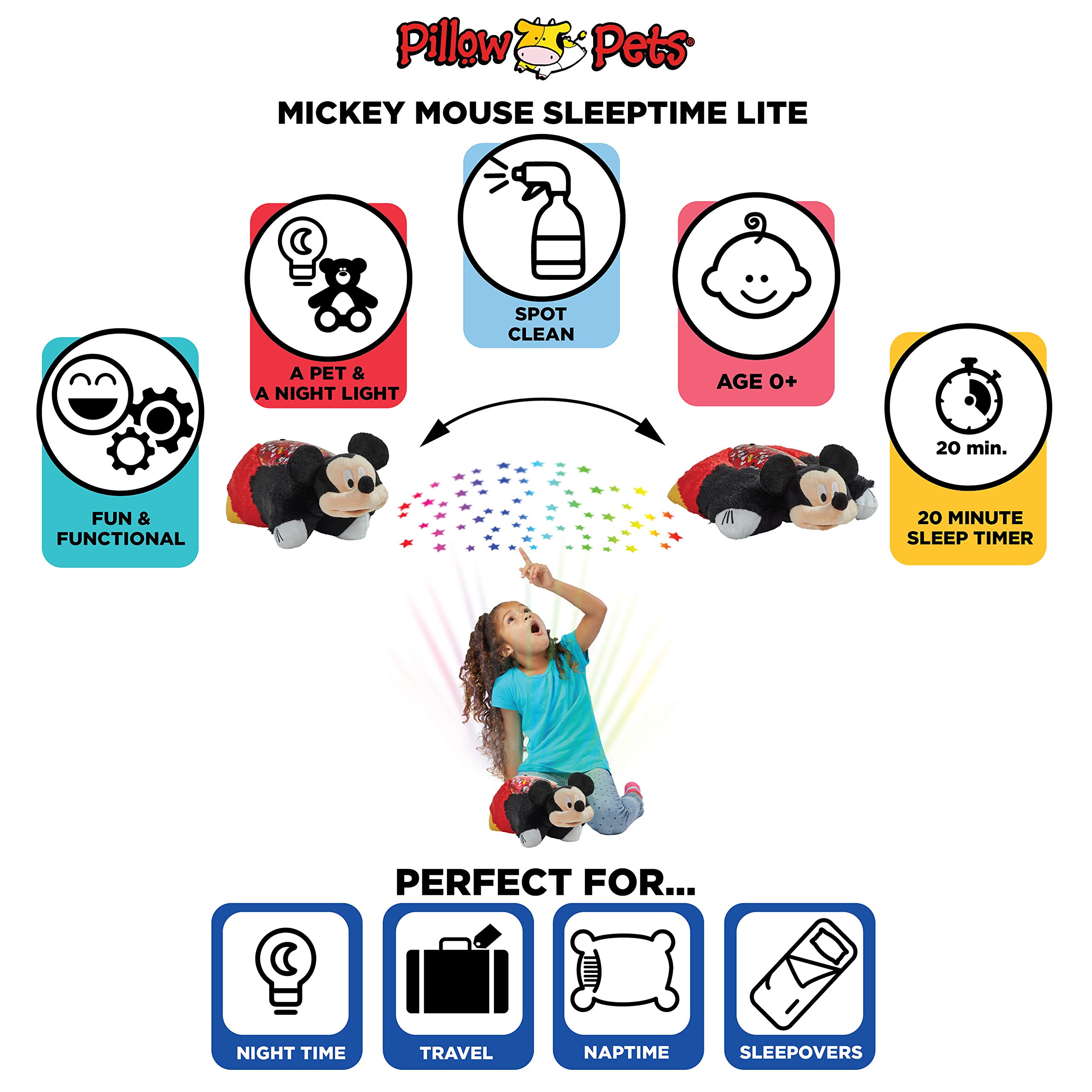 Foto 7 pulgar | Almohada Nocturna Con Forma De Animal De Peluche Para Mascotas, Mickey Mouse De Disney - Venta Internacional.