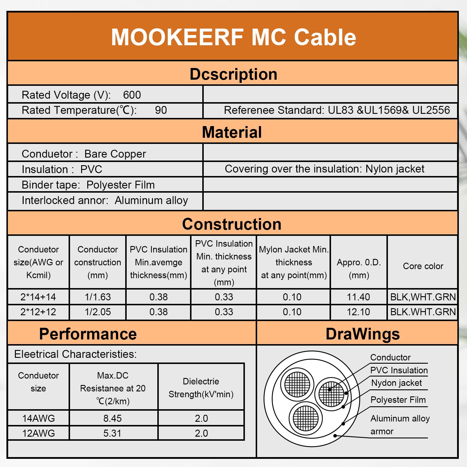 Foto 7 pulgar | Cable Mc Mookeerf 14/2 Con Tierra, Cobre Puro De 75 Pies, 14 Awg/2 - Venta Internacional.