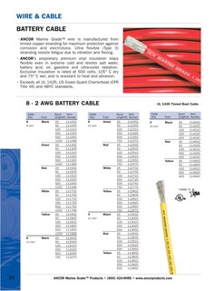 Foto 2 | Cable De Batería Ancor 116905 De Cobre Estañado 1/0 Awg (50 Mm2) - Venta Internacional.