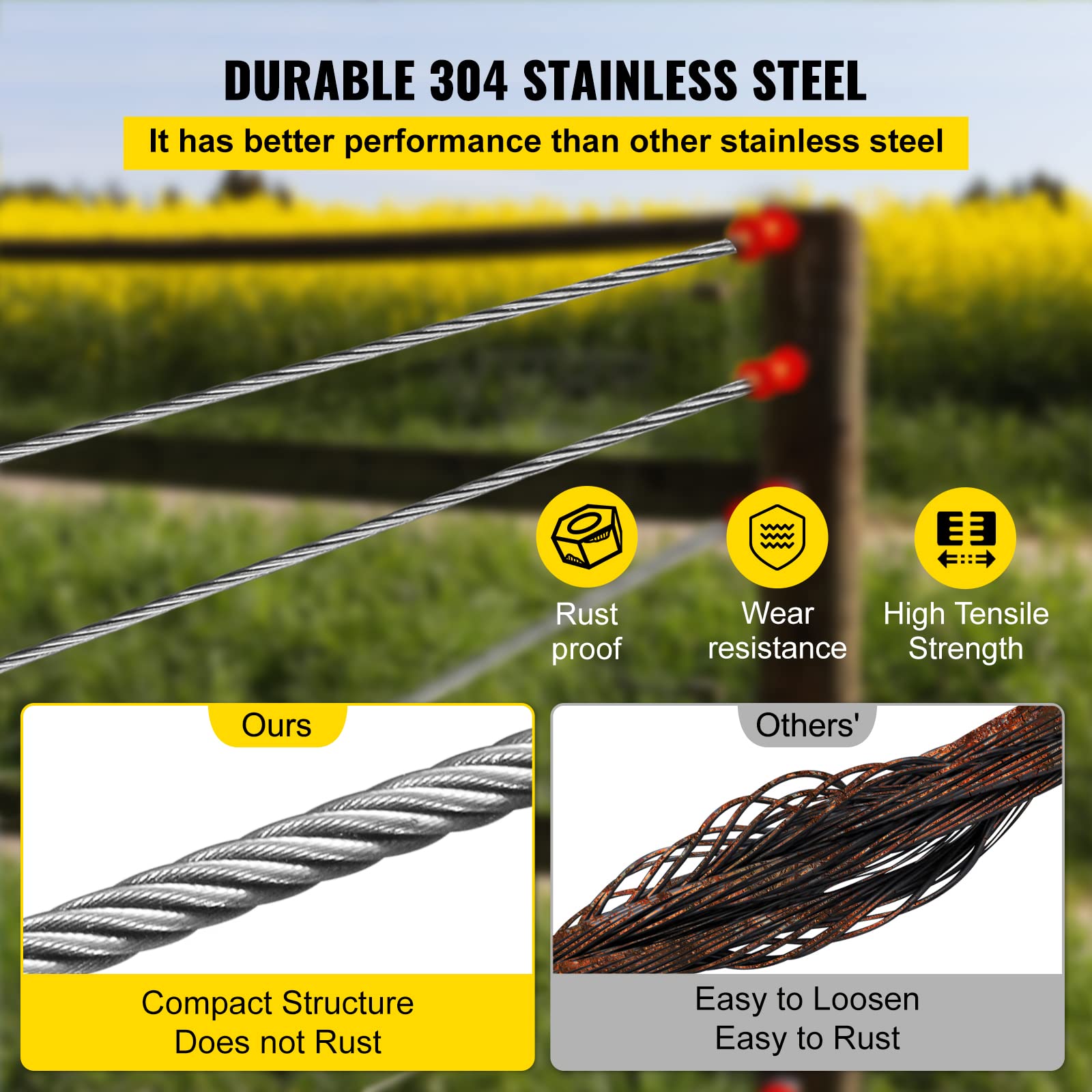 Foto 5 | Sistema De Barandilla De Cables Vevor T304 De Acero Inoxidable, 250 Pies, 3700 Libras - Venta Internacional.