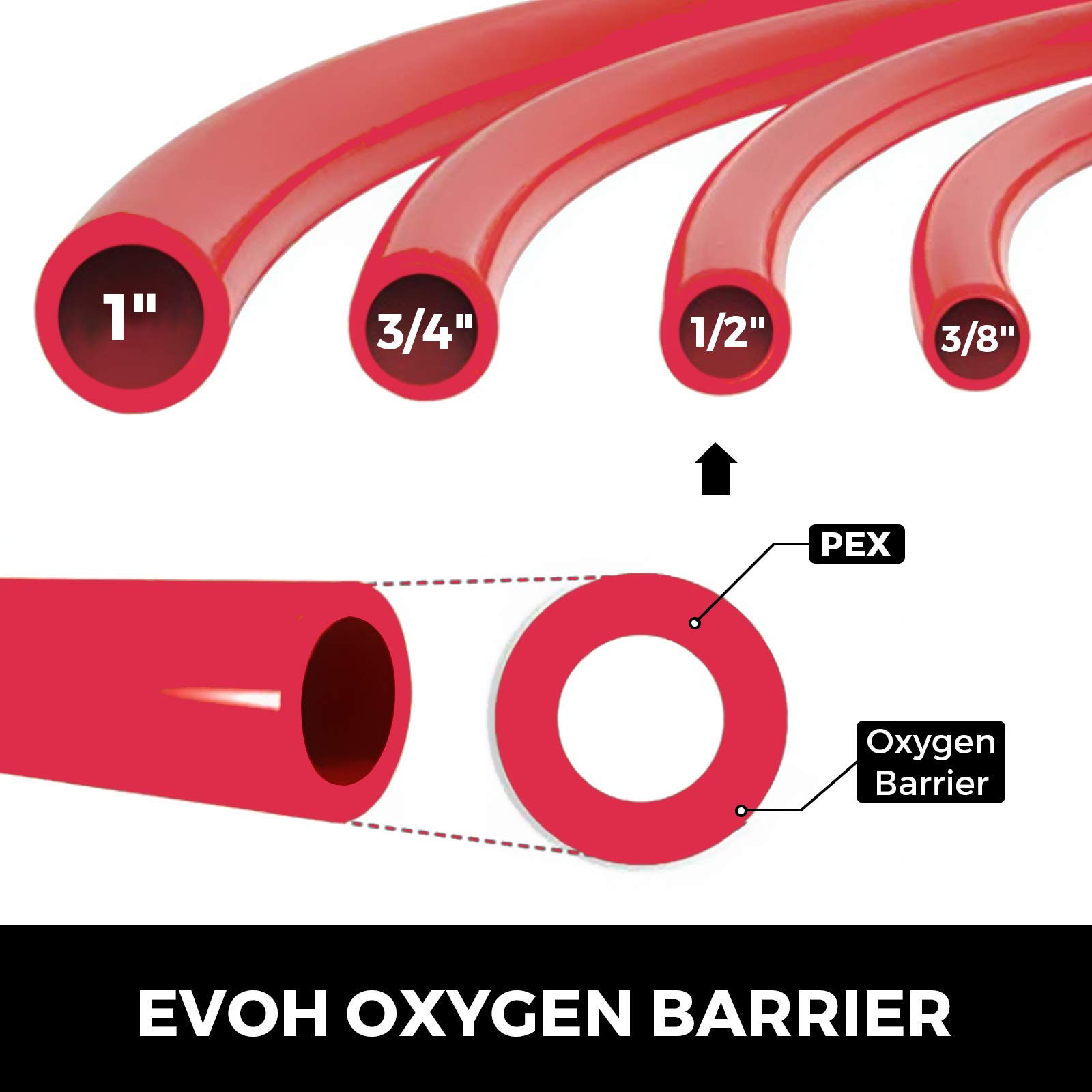 Foto 4 pulgar | Tubo Pex Vevor Oxygen-barrier, 300 Pies, Rojo, 1/2 Pulgada - Venta Internacional.