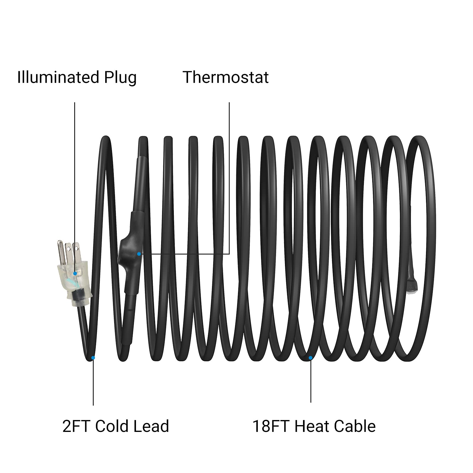 Foto 6 pulgar | Cable Térmico Dewenwils De 18 Pies Para Protección Contra Congelación De Tuberías, 126 W - Venta Internacional.