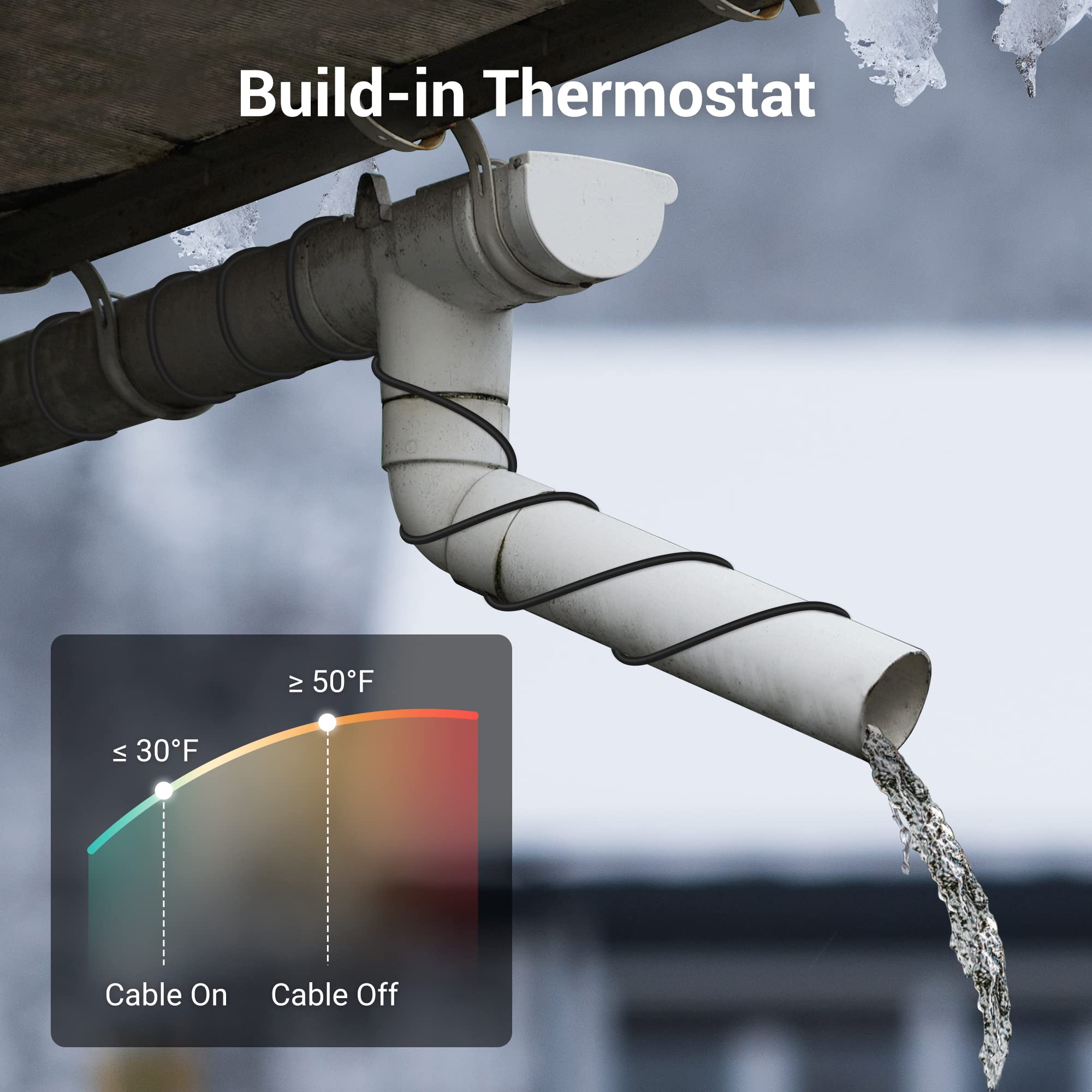 Foto 5 pulgar | Cable Térmico Dewenwils De 9 M Para Protección Contra La Congelación De Tuberías Con Termostato - Venta Internacional.