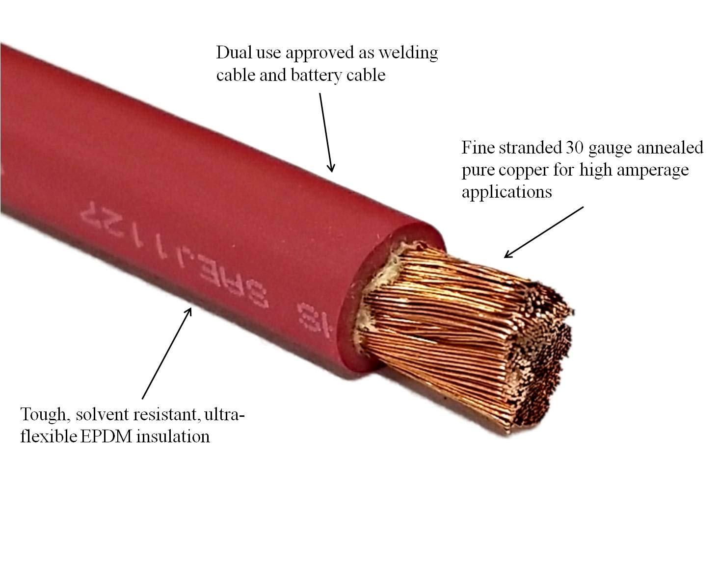 Foto 4 pulgar | Cable Windynation Wni 4/0 Awg Ultraflexible De 1,5 M, Color Negro Y Rojo - Venta Internacional.