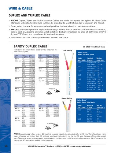 Foto 3 pulgar | Cable Ancor 124925 Safety Duplex 18/2 Awg (2 X 0,8 Mm2) De 250 Pies - Venta Internacional.