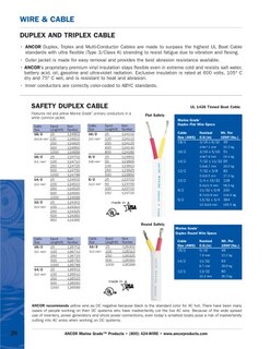 Foto 2 | Cable Ancor 124925 Safety Duplex 18/2 Awg (2 X 0,8 Mm2) De 250 Pies - Venta Internacional.