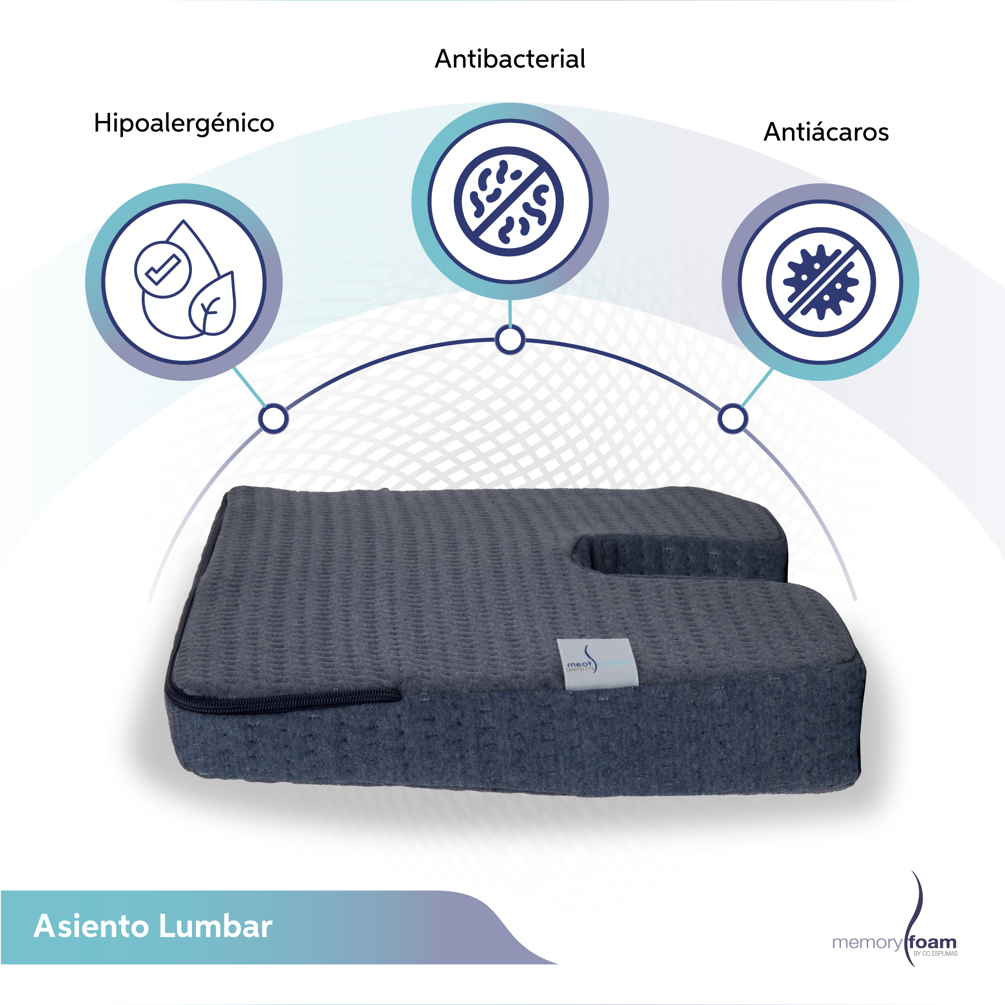 Foto 3 pulgar | Asiento Lumbar Memory Foam Azul Hecha 100% De Memory Foam