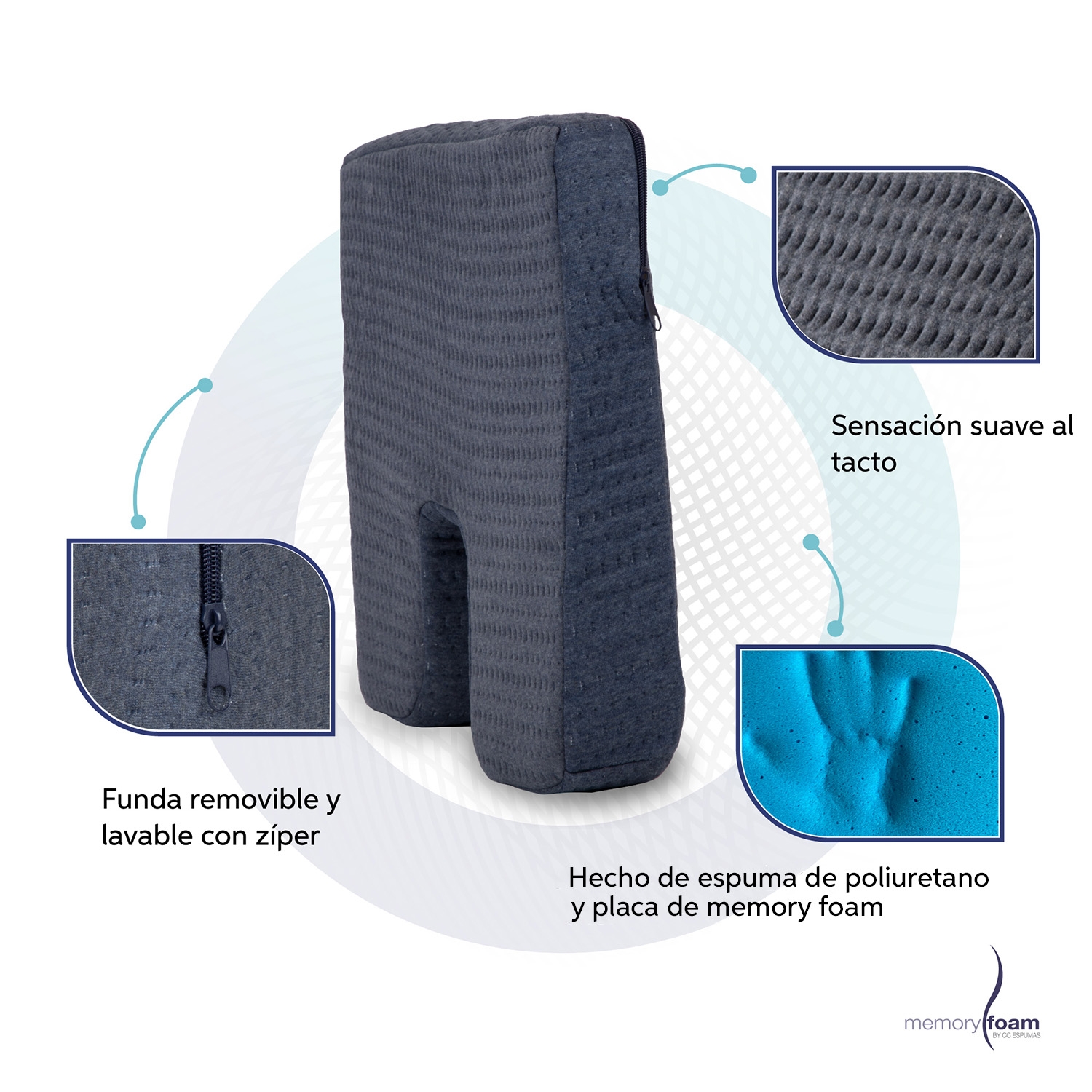 Foto 5 pulgar | Asiento Lumbar Memory Foam Azul Hecha 100% De Memory Foam