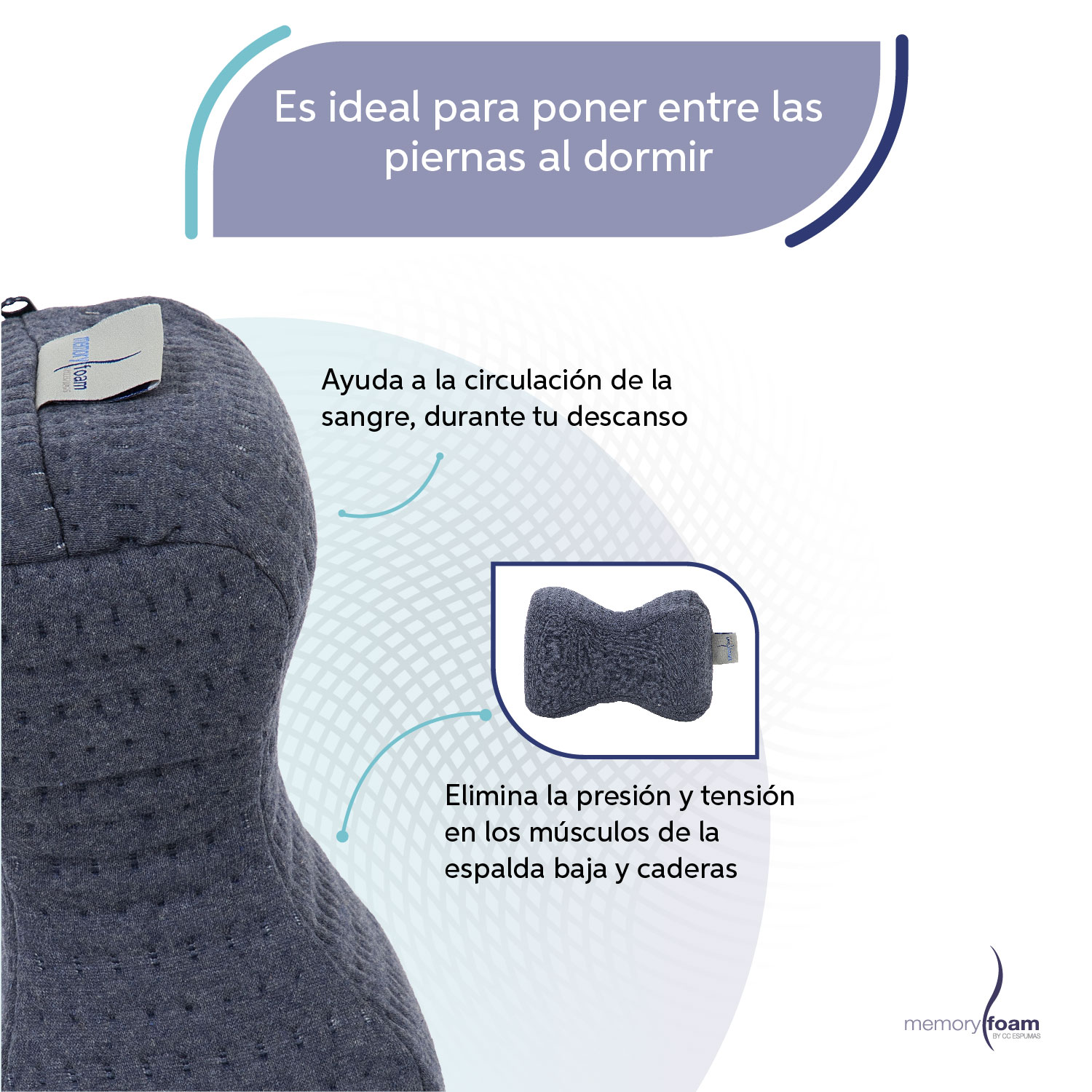 Foto 4 pulgar | Almohada Huesito Para Rodillas Separador De Piernas Alivia Presión Y Mejora Circulación Memory Foam Azul