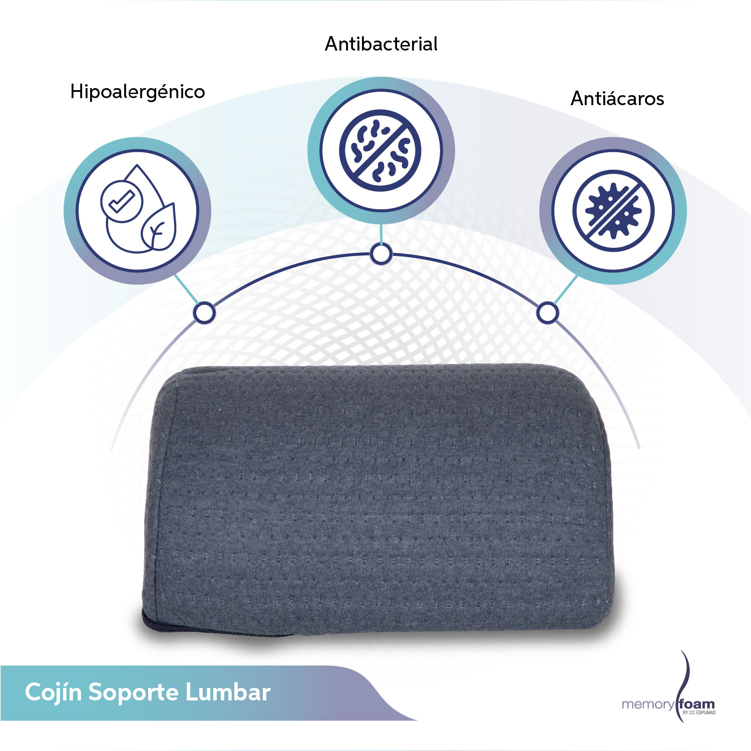 Foto 4 pulgar | Cojín Soporte Lumbar Memory Foam Azul Hecha 100% De Memory Foam