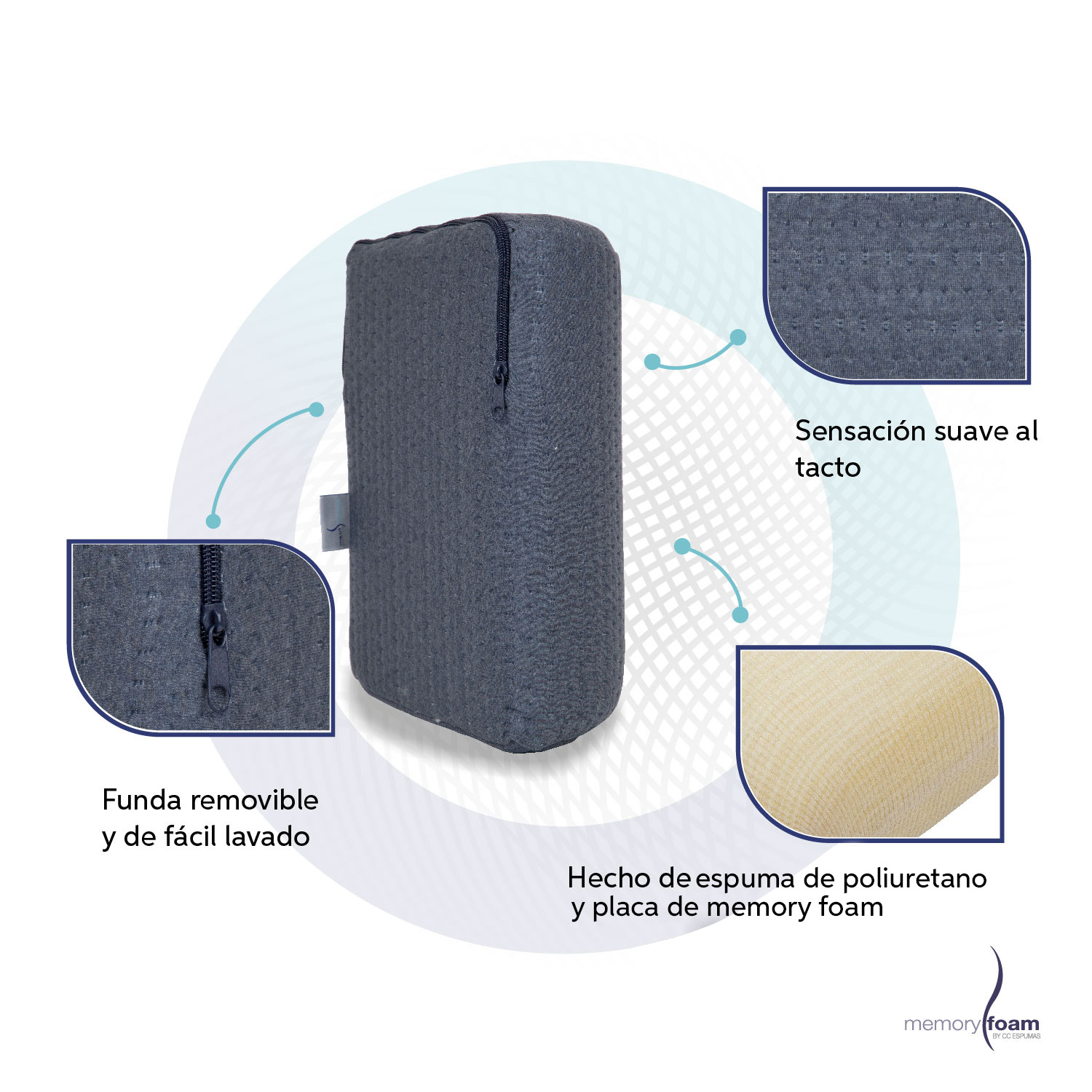 Foto 5 | Cojín Soporte Lumbar Memory Foam Azul Hecha 100% De Memory Foam