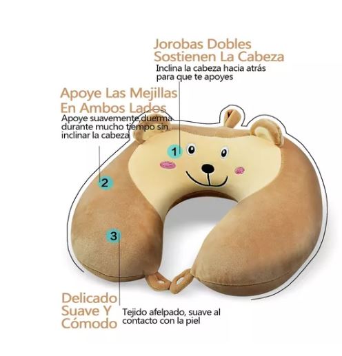 Foto 4 pulgar | Linda Almohada Para Cuello De Dibujos Animados