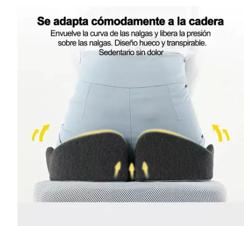 Foto 3 pulgar | Cojín Para Asiento De Silla De Oficina Para Aliviar El Dolor