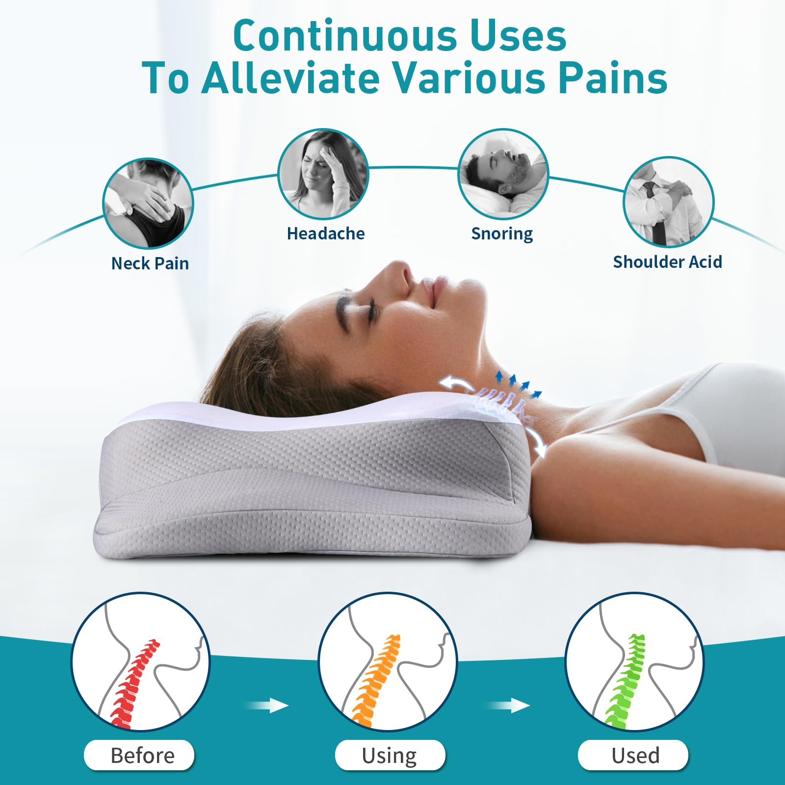 Foto 6 pulgar | Almohada Cervical Mokaloo, Espuma Viscoelástica Refrescante Con Pillowca - Venta Internacional.