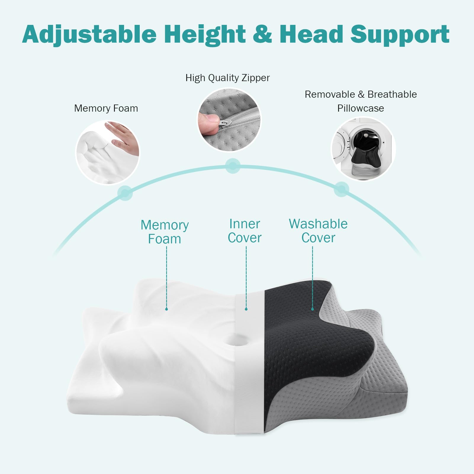 Foto 8 pulgar | Almohada Cervical Ajustable Hansleep H 4.7/5.5 Para Dolor De Cuello - Venta Internacional.