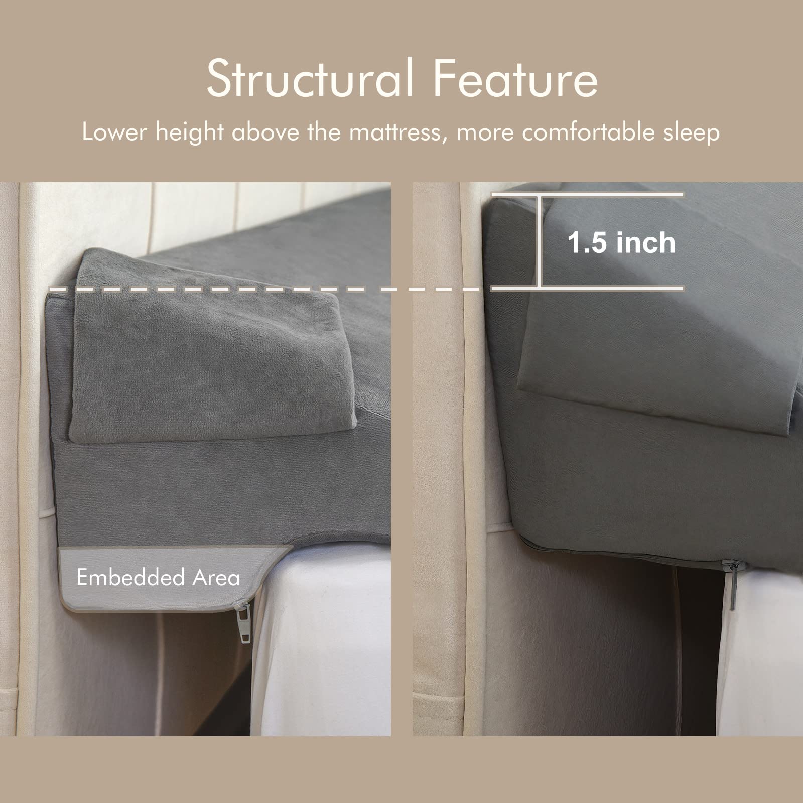 Foto 4 | Almohada Con Forma De Cuña Vekkia Queen Para Cabecero, Relleno De Huecos, Gris - Venta Internacional.
