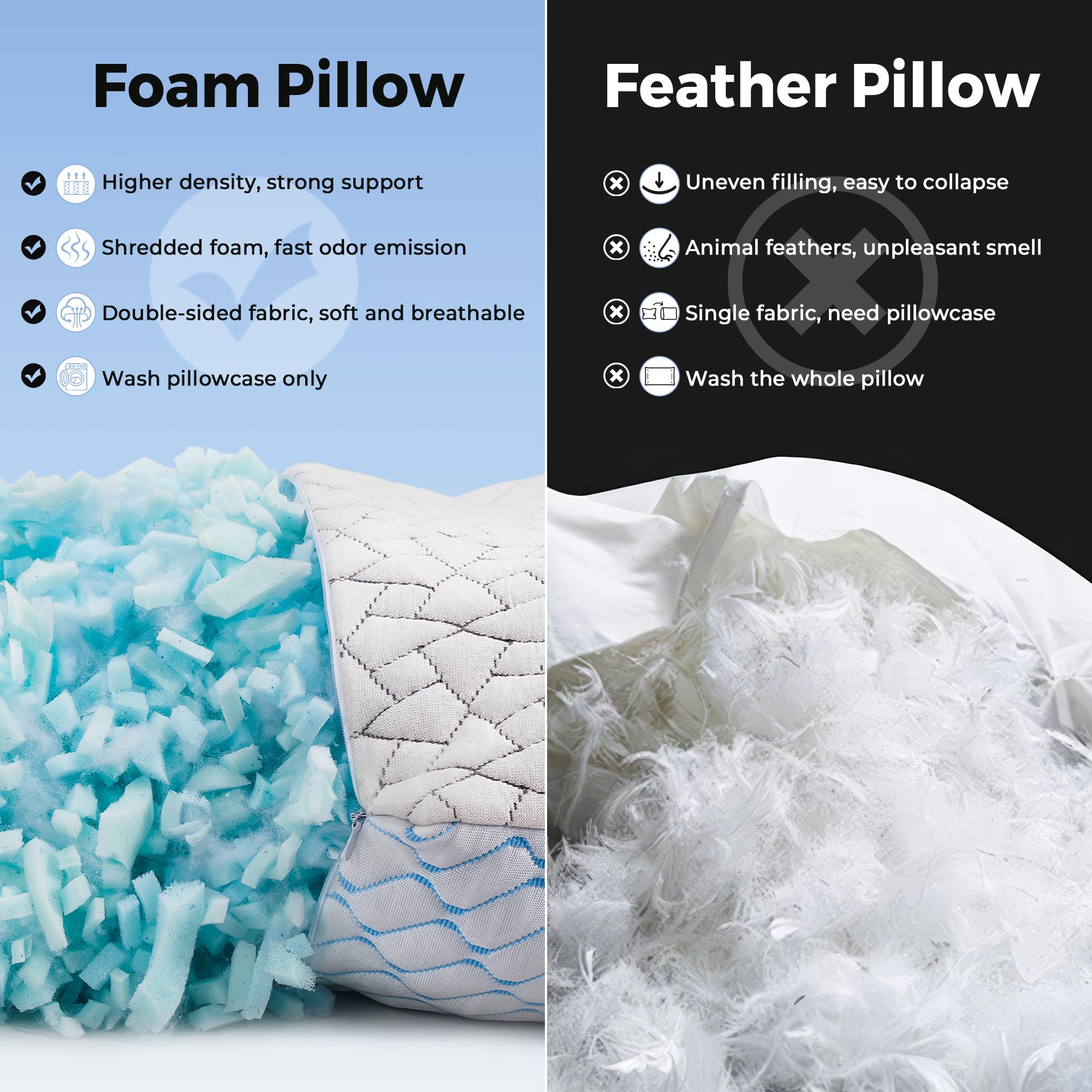 Foto 4 pulgar | Cojines Puredown Pillows 2 Pack - Venta Internacional