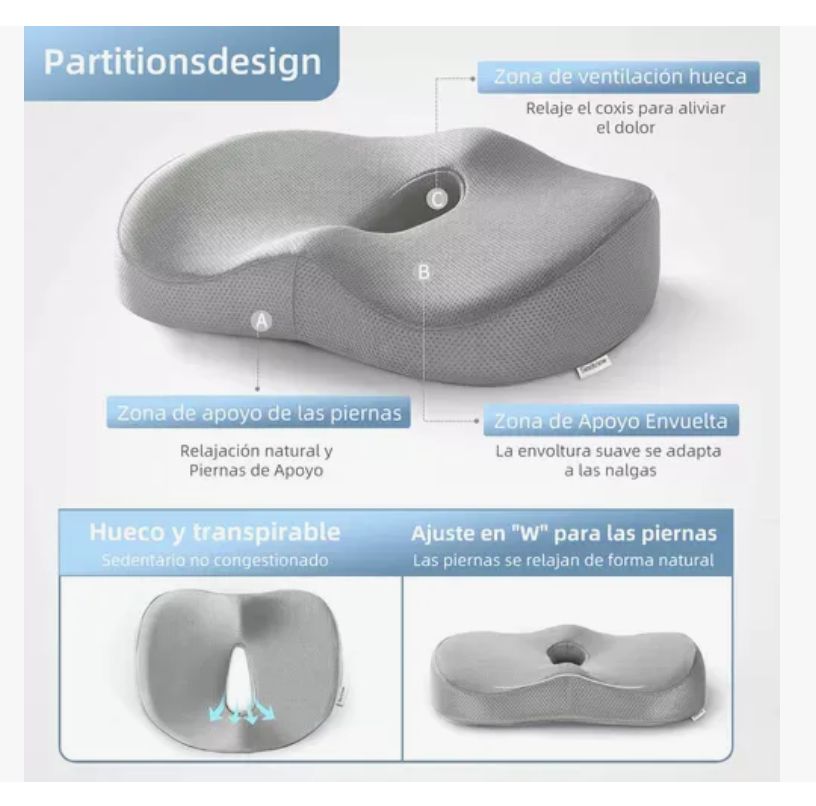Foto 3 pulgar | Almohada Lumbar Ortopédica Con Memoria Y Cojín Para El Coxis