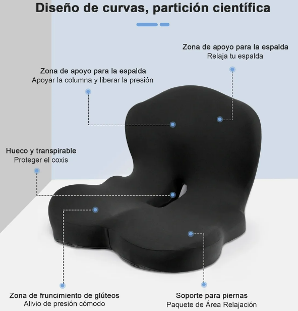 Foto 3 | Xtellar Cojín Ergonómico Premium Para Coxis Y Soporte Lumbar - Ideal Para Auto  Oficina Y Hogar