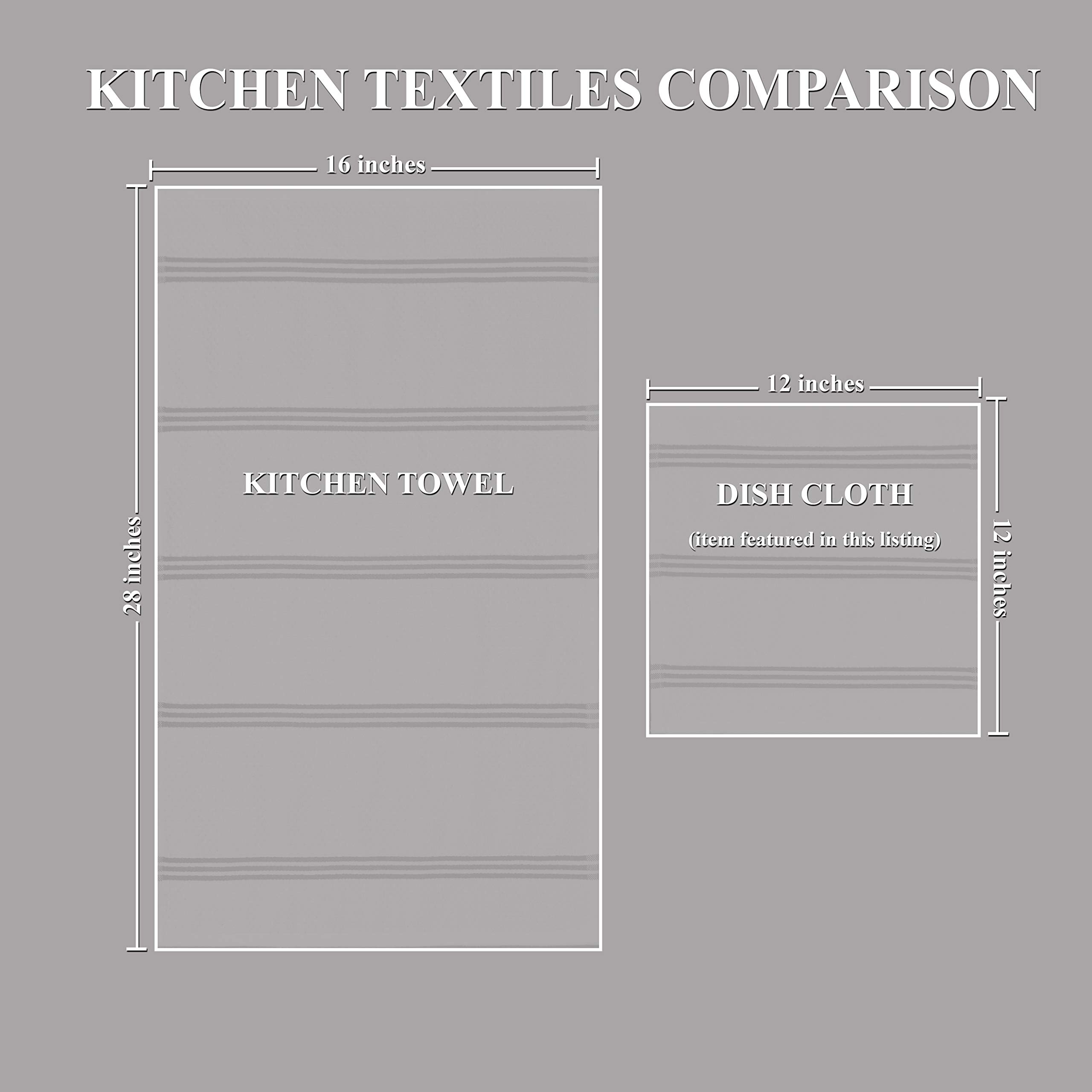 Foto 8 pulgar | Juego De Paños De Cocina Sticky Toffee Cotton Gris/blanco X8 - Venta Internacional.
