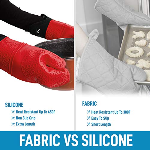 Foto 5 | Guantes de Horno Zulay Kitchen Largos Resistentes Al Calor - Venta Internacional