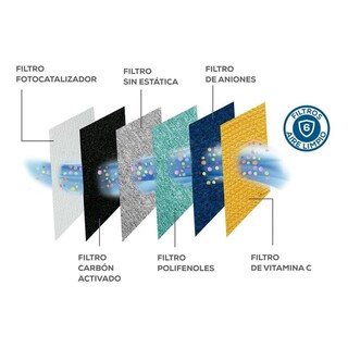 Foto 4 | Minisplit Inverter Medicair Evans Frío 1.5 ton 220 V 6 Filtros