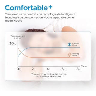 Foto 5 | Aire Acondicionado Midea Mas12c2agr 1 Ton Solo Frio 220v