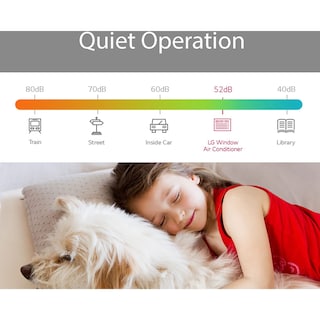Foto 7 | Aire Acondicionado De Ventana Lg Control 6000 Btu 115 V, 6000 Btu, Color Blanco - Venta Internacional.
