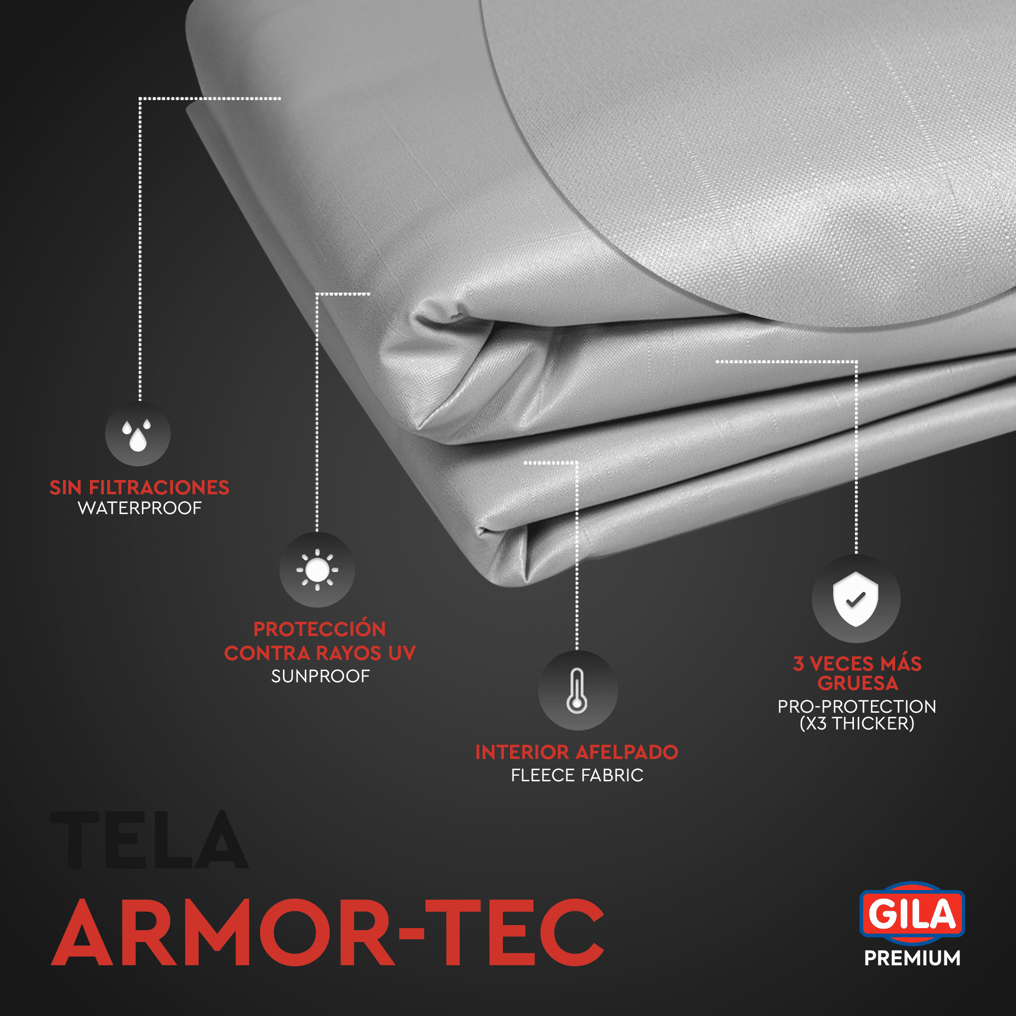 Foto 6 pulgar | Funda Protectora Gila para Lavadora Impermeable color Plata