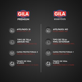 Foto 4 | Funda para Lavadora Gila Impermeable color Negro